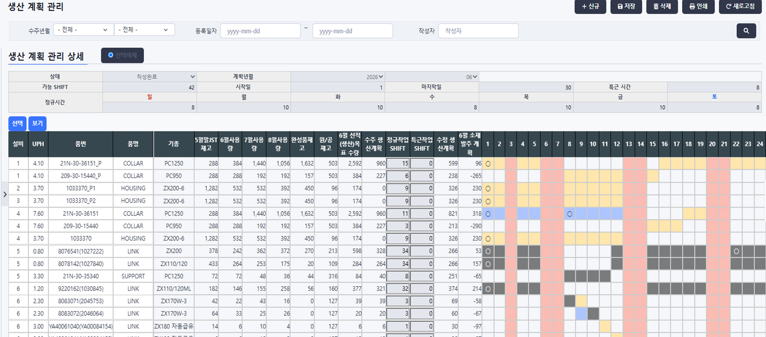 MES 생산 계획 관리 화면